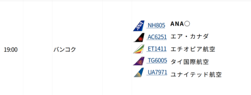 東京　バンコク　コードシェア便の見分け方 2